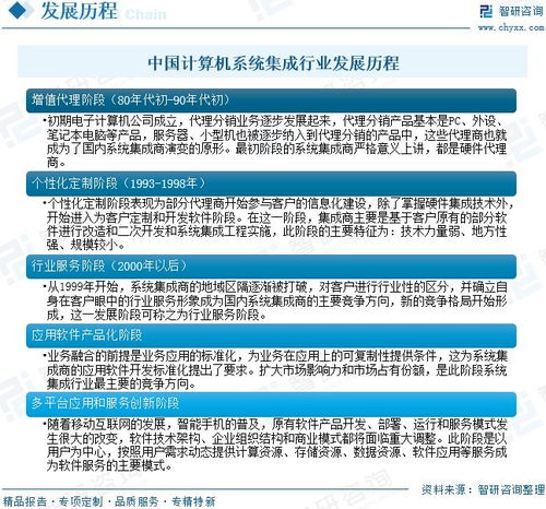 中国计算机系统集成行业深度研究 从技术整合到价值共创的演进之路