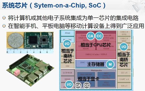 计算机基本结构与系统集成深入探讨笔记